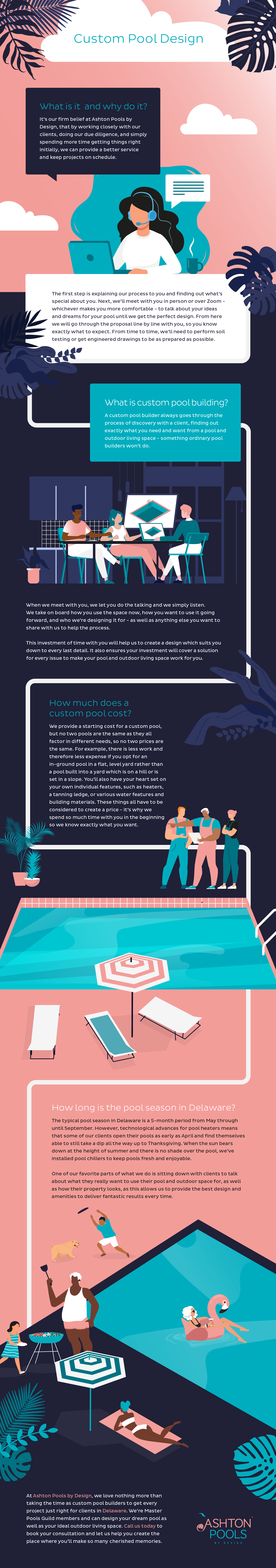 Ashton Pools Custom Pool Design Infographic